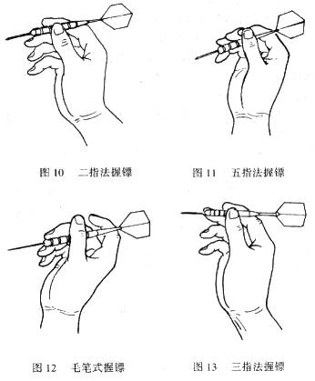 循序漸進學玩(wán)飛(fēi)镖技(jì)術(shù)  